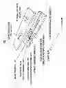 Fig. 02 - Chromatography method and chromatographic kit