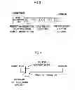 Fig. 04 - Chromatography method and chromatographic kit