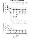 Fig. 06 - PROBE, KIT, AND METHOD FOR DETECTING PATHOGENIC MICROORGANISM