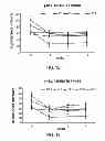 Fig. 09 - PROBE, KIT, AND METHOD FOR DETECTING PATHOGENIC MICROORGANISM