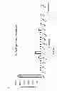 Fig. 34 - Method, probe and kit for DNA in situ hybridization and use thereof