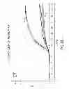 Fig. 09 - Double stranded linear nucleic acid probe