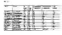 Fig. 12 - Methods for predicting pregnancy outcome in a subject by HCG assay