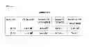 Fig. 13 - Methods for predicting pregnancy outcome in a subject by HCG assay