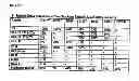Fig. 15 - Methods for predicting pregnancy outcome in a subject by HCG assay