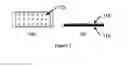 Fig. 08 - Low-volume coagulation assay