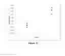 Fig. 12 - Low-volume coagulation assay