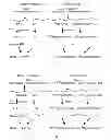 Fig. 01 - Methods of measuring protein and/or fat digestibility and uses thereof