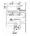 Fig. 08 - Method and Device for Application of Fluid Forces to Cells