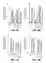 Fig. 08 - METHODS AND COMPOSITIONS FOR PRODUCING INDUCED HEPATOCYTES