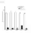 Fig. 08 - METHOD FOR MAKING BIOLOGICAL MATERIAL TRANSPARENT AND USE THEREOF