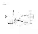 Fig. 08 - Process for cell culturing by continuous perfusion