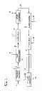 Fig. 02 - METHODS FOR CONDITIONING PRETREATED BIOMASS
