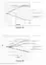 Fig. 32 - AUTOTROPHIC HYDROGEN BACTERIA AND USES THEREOF