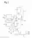 Fig. 02 - Process for the crystallisation of a water-soluble compound