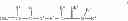Fig. 10 - Method of making ligand functionalized substrates