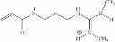Fig. 20 - Method of making ligand functionalized substrates