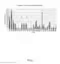 Fig. 06 - Method for providing DNA fragments derived from an archived sample