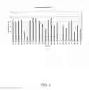 Fig. 07 - Method for providing DNA fragments derived from an archived sample