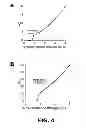 Fig. 20 - OPTICAL CONTROL OF CELL SIGNALING
