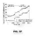 Fig. 28 - OPTICAL CONTROL OF CELL SIGNALING