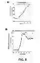 Fig. 33 - OPTICAL CONTROL OF CELL SIGNALING