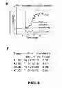 Fig. 35 - OPTICAL CONTROL OF CELL SIGNALING