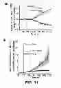 Fig. 44 - OPTICAL CONTROL OF CELL SIGNALING