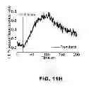 Fig. 46 - OPTICAL CONTROL OF CELL SIGNALING