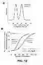 Fig. 48 - OPTICAL CONTROL OF CELL SIGNALING
