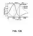 Fig. 52 - OPTICAL CONTROL OF CELL SIGNALING