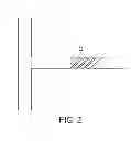 Fig. 03 - Micro blood vessels and tissue ducts