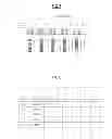 Fig. 07 - Sample analyzer and sample analyzing method