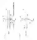 Fig. 04 - APPARATUS AND METHODS FOR PERFORMING OPTICAL NANOPORE DETECTION OR SEQUENCING