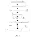 Fig. 02 - Method for detecting sour odor from air conditioner, reproducing sour odor and preparing corresponding sour odor composition