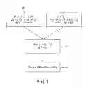 Fig. 02 - Optical sensor for bromide ion