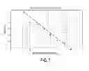 Fig. 08 - Optical sensor for bromide ion