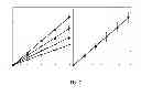 Fig. 08 - Methods and compositions for assaying a sample for an aggregant