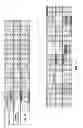 Fig. 05 - SCD FINGERPRINTS