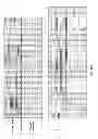 Fig. 09 - SCD FINGERPRINTS