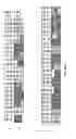 Fig. 19 - SCD FINGERPRINTS
