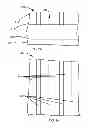 Fig. 03 - Method for etching with controlled wiggling