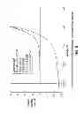 Fig. 07 - Liquid precursor for deposition of copper selenide and method of preparing the same