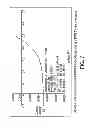 Fig. 08 - Liquid precursor for deposition of copper selenide and method of preparing the same