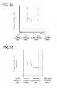 Fig. 04 - Semiconductor device and method for manufacturing the same