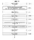 Fig. 08 - Method of manufacturing semiconductor device