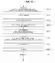 Fig. 09 - Method of manufacturing semiconductor device
