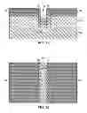Fig. 08 - Stacked nanowire field effect transistor