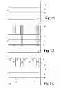 Fig. 06 - Process for manufactuirng super-barrier rectifiers