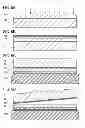 Fig. 06 - Method for manufacturing SOI substrate and semiconductor device